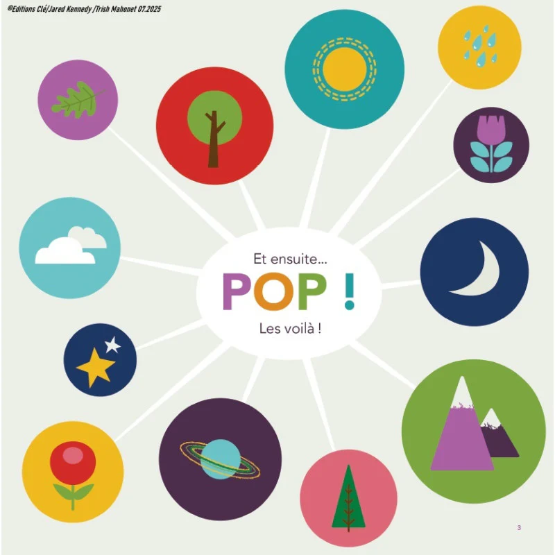 Promesses de la Bible pour les petits (Les)